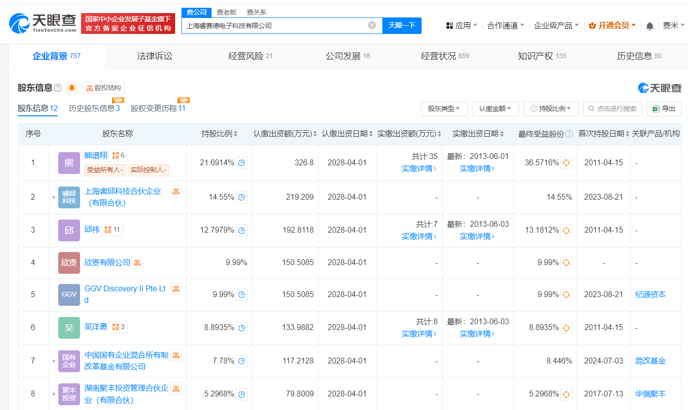 國企混改基金入股睿賽德，助力國產軟硬件技術開發與銷售新突破
